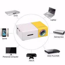 SmartView Mini Projector Pro™